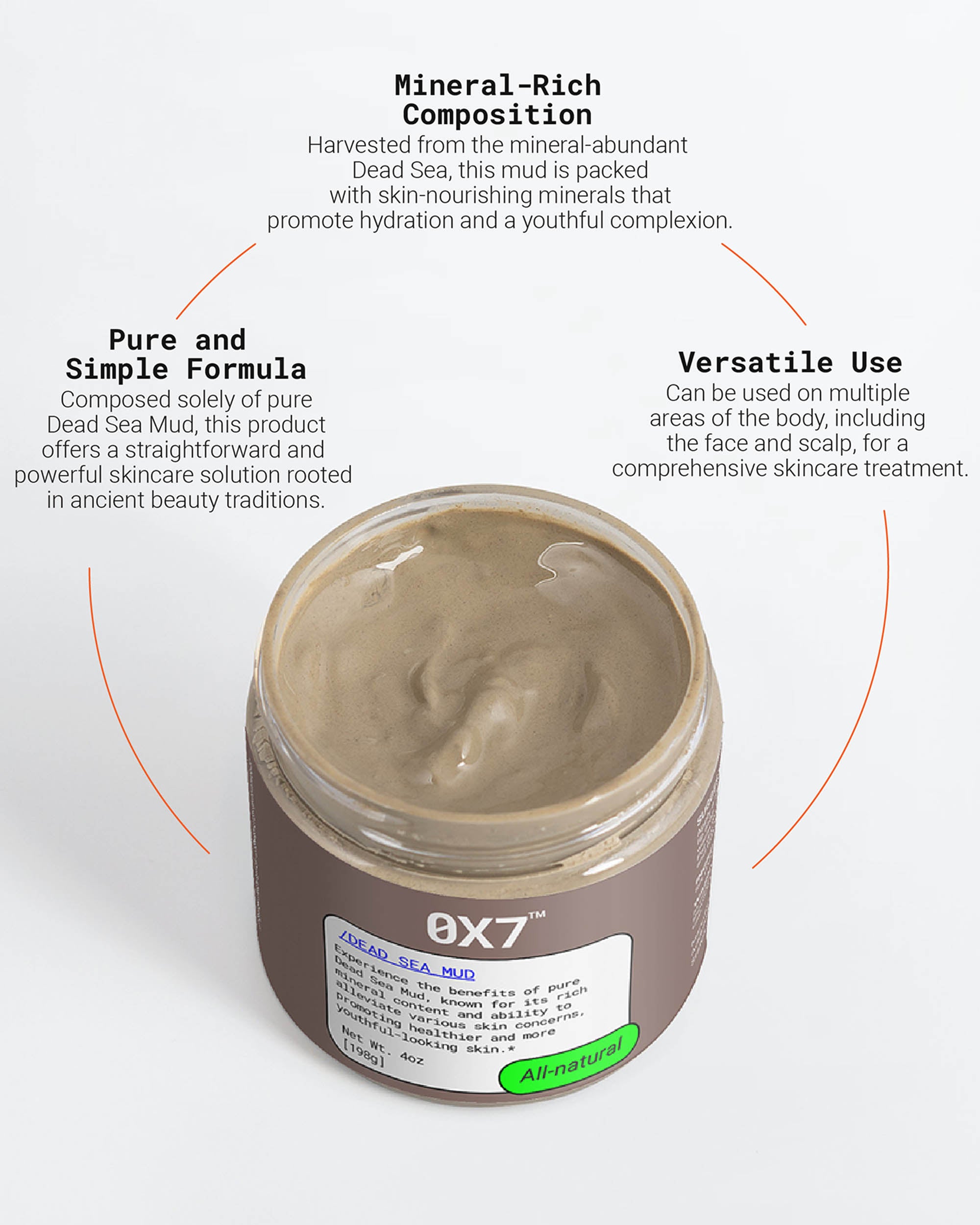 Dead Sea Mud