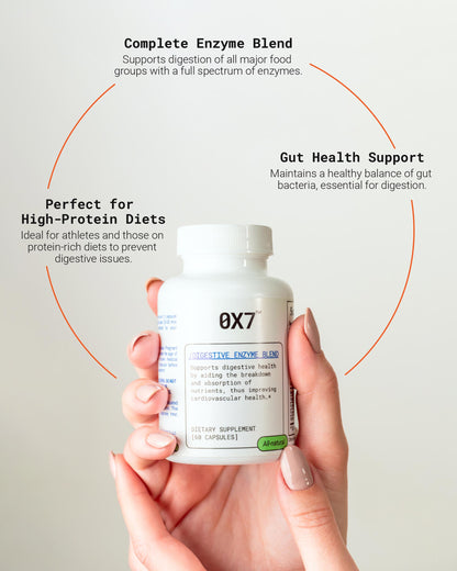 Complete Digestive Enzyme formula to help break down proteins, fats, and carbohydrates, reducing digestive discomfort. Great for people with food intolerances or those experiencing bloating and indigestion.