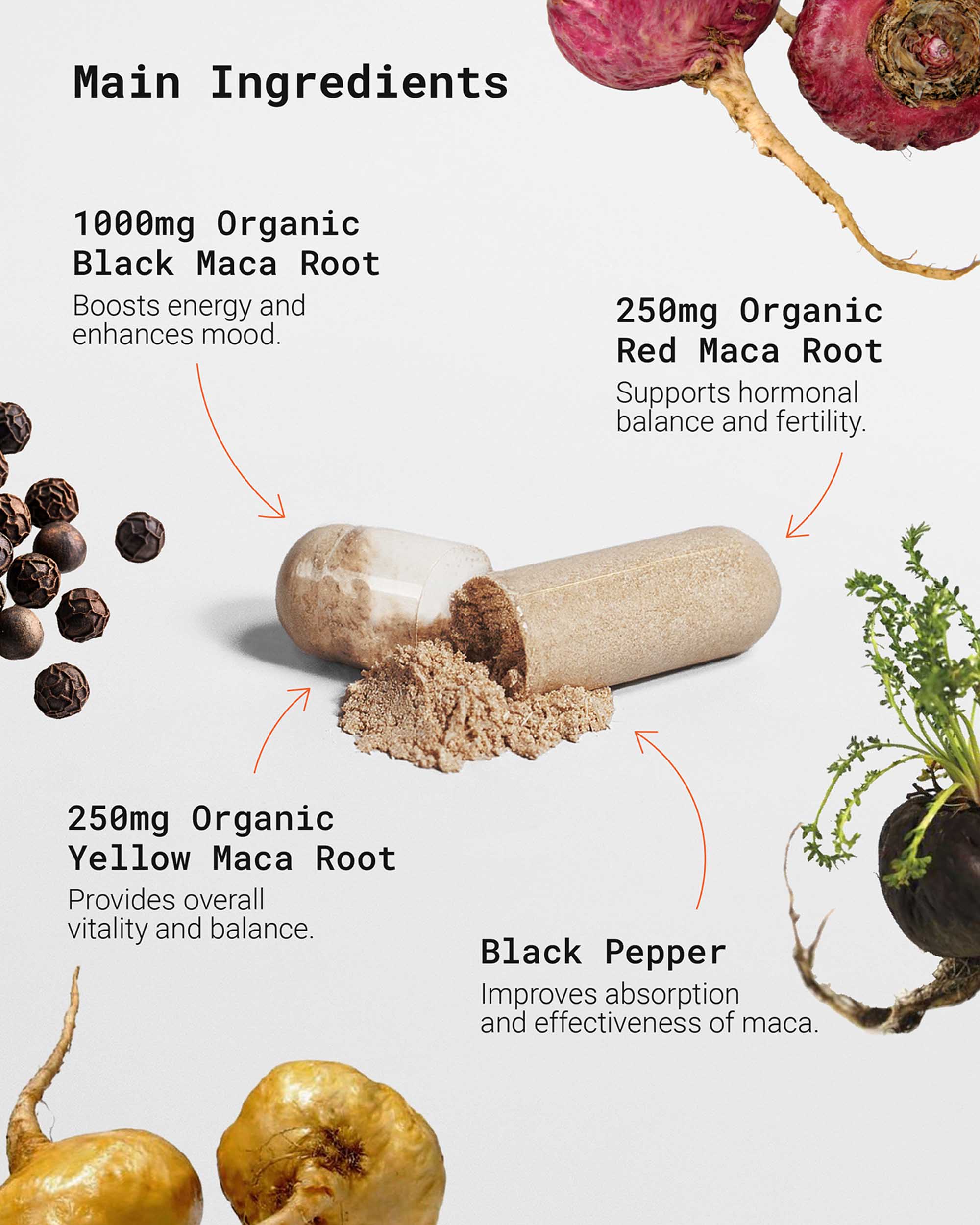 Maca Plus supplement for increasing energy levels, reducing fatigue, and supporting hormonal balance. Great for individuals searching for a natural supplement to boost physical and mental performance.