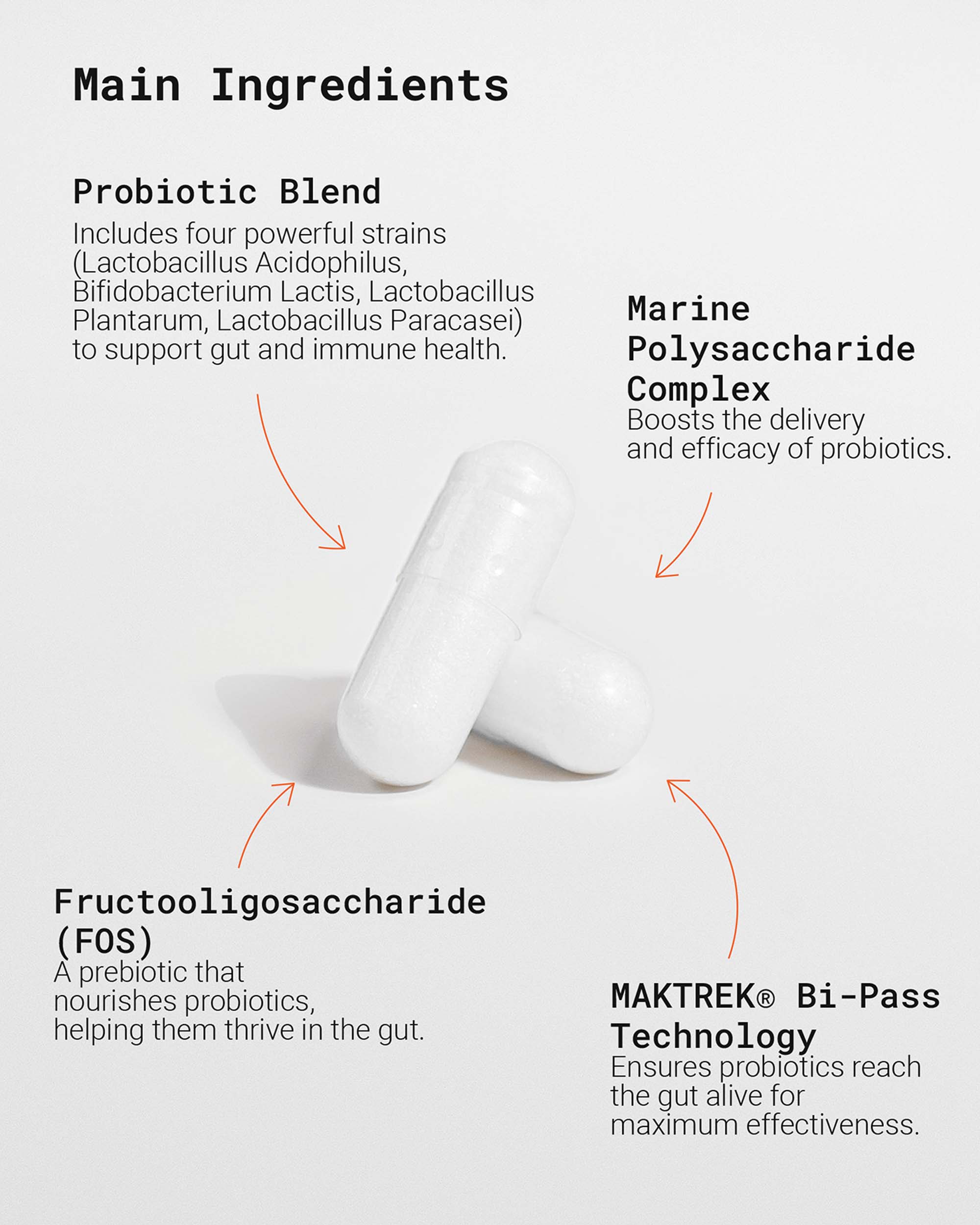 Probiotic 40 Billion with Prebiotics for reducing digestive discomfort, improving immunity, and promoting a healthy gut microbiome. Great for individuals seeking a natural supplement to support gut health and overall wellness.