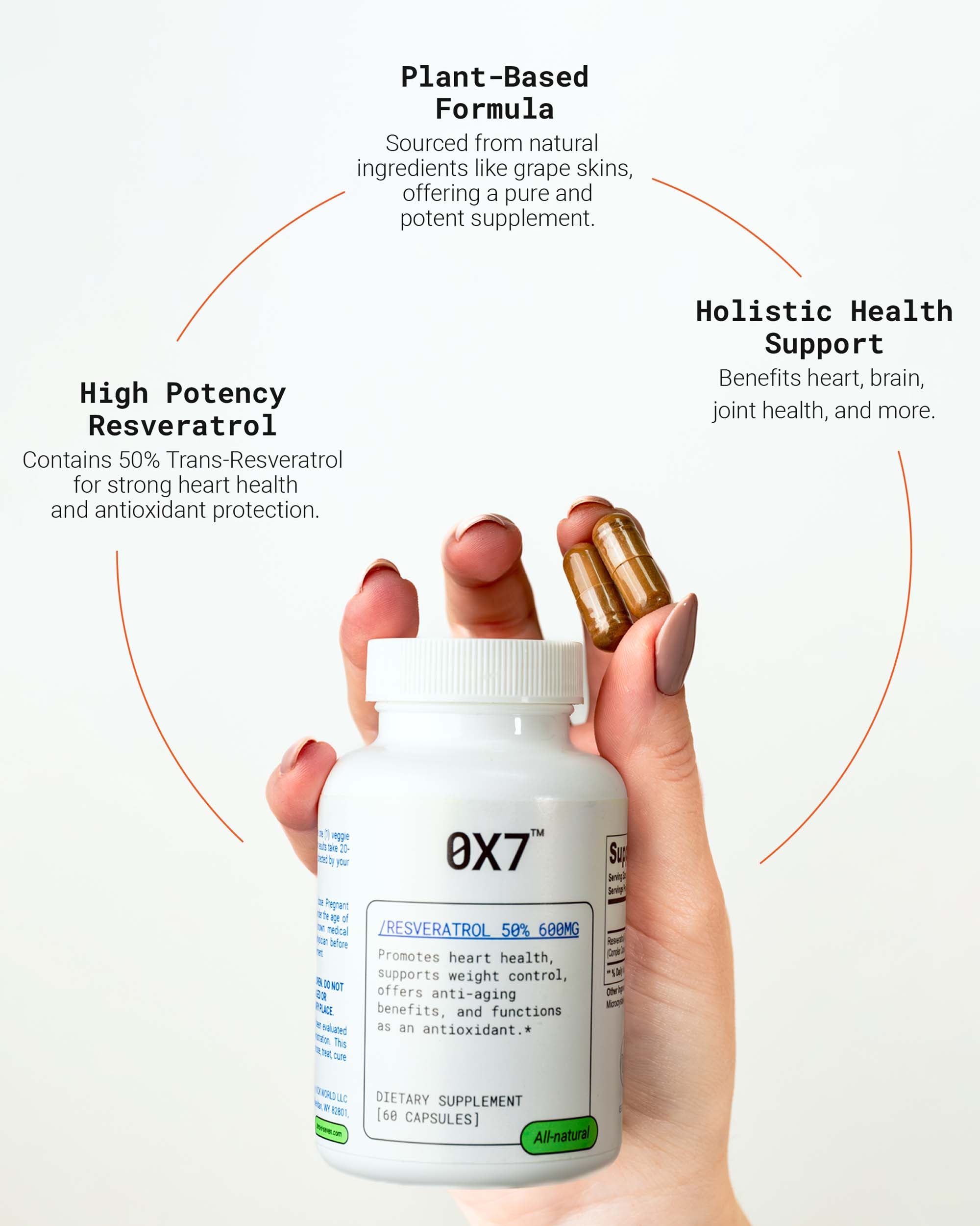 Resveratrol 50% 600mg formulated to protect against free radicals, promote healthy skin, and support heart function. Ideal for those looking for a natural antioxidant to improve overall well-being and fight signs of aging.